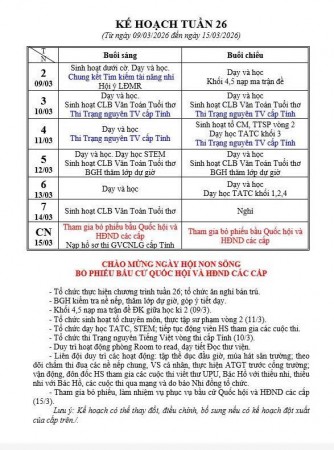 KẾ HOẠCH TUẦN 26 NĂM HỌC 2025 - 2026