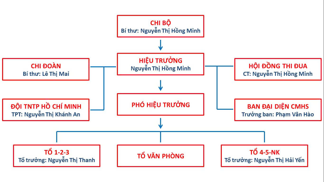 z7159858990192 cf3a89aed87cde515490a0000cdc9ce4
