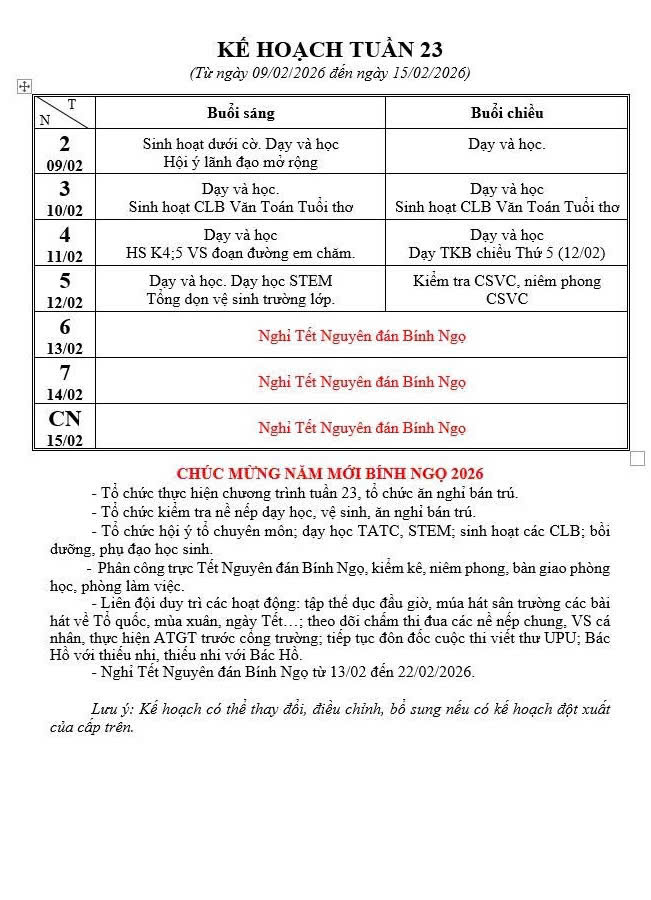 KẾ HOẠCH TUẦN 23 NĂM HỌC 2025 - 2026
