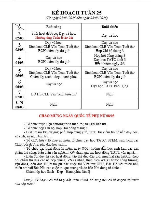 KẾ HOẠCH TUẦN 25 NĂM HỌC 2025 - 2026